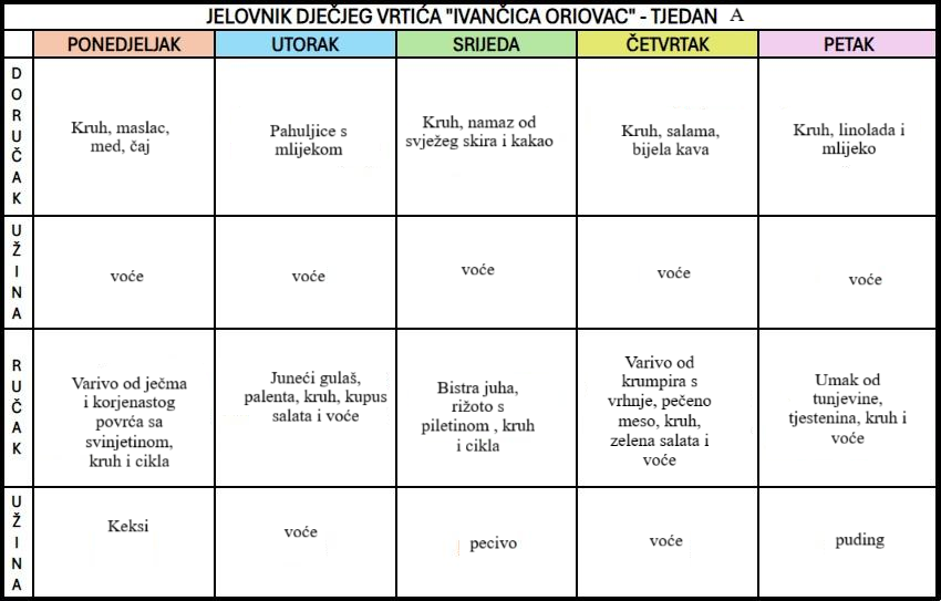 Jelovnik dječjeg vrtića, Tjedan A: doručak, užina, ručak i užina od ponedjeljka do petka