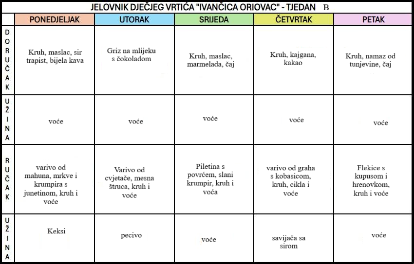 Jelovnik dječjeg vrtića, Tjedan B: doručak, užina, ručak i užina od ponedjeljka do petka
