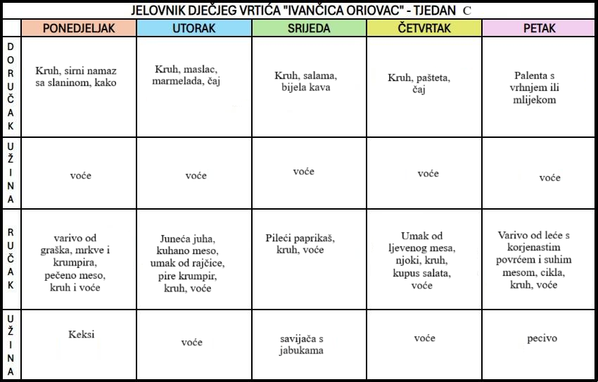Jelovnik dječjeg vrtića, Tjedan C: doručak, užina, ručak i užina od ponedjeljka do petka