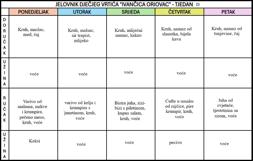 Jelovnik dječjeg vrtića, Tjedan D: doručak, užina, ručak i užina od ponedjeljka do petka
