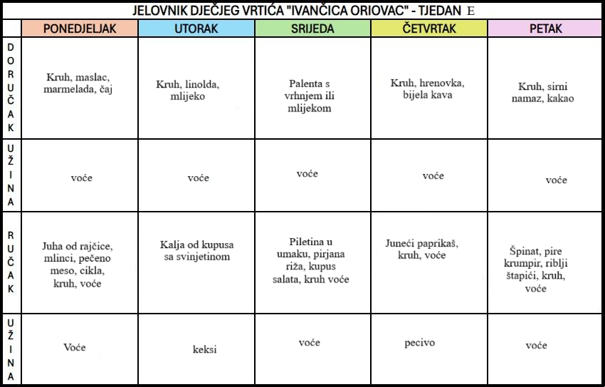 Jelovnik dječjeg vrtića, Tjedan E: doručak, užina, ručak i užina od ponedjeljka do petka